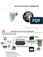 Caja de Interconexion Kia