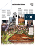 Mine Subsidence Illustration