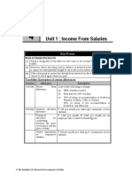 HP - Practice Manual PDF