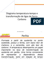 Aula 7 - Curvas TTT em Ligas de Ferro-Carbono