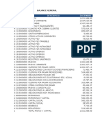 Tarea 3 - Indicadores Financieros