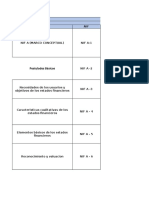 Matriz Nif