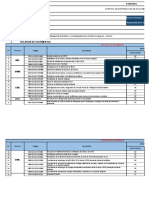 Formato de Distribucion - C.distRITAL