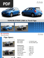 Toyota Etios Liva Vs Ford Figo