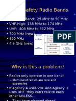 Radio Training Slides