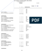 Pensum Enfermeria UCATECI