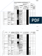 5.3.3 HIRADC For Lifting and Installation of Container and Chiller (04!06!14)