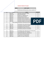 Analisis Betul Salah Percubaan Upsr 2015 6sina