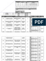 Identificacion y Evaluacion Cualitativa de Riesgos