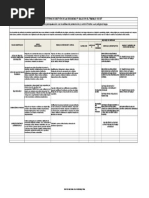 Matriz de Jerarquización Con Medidas de Prevención y Control Frente A Un Peligro Riesgo de Jerarquización Con Medidas de Prevención y Control Frente A Un Peligro Riesgo