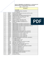 Lista de Materiales e Insumos Cotizados 11-01-16