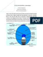 States of Consciousness