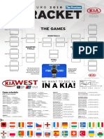 The Province Euro 2016 Bracket