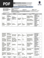 Programacion AGROPECUARIA2016