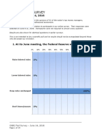 CNBC Fed Survey, June 14, 2016