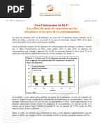 Effets Ramadan Prix Consommation