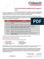 Focus Article The Effect of Pressure On The Auto Ignition Temperature of Chemicals1