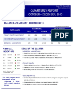 Quarterly Report Q4 2013