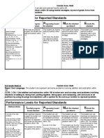 2nd Grade Ccss Math Rubric Final