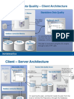 DQ Architecture