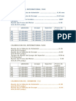 Calibracion de Motores