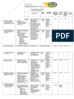 Action Plan Science Department SY 2016-2017