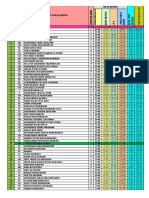 PPDB 2016