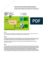 MEP Inline On Line at Line Off Line Analysers