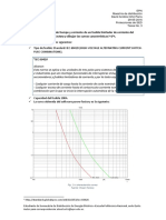 Curva I2t Fusible Limitador de Corriente - Power Factory