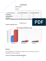 Analysis and Interpretations Simple Avearge Analysis:: Satisfied Dissatisfied Neutral