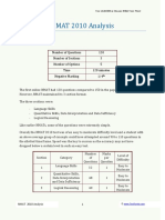 NMAT 2010 Analysis