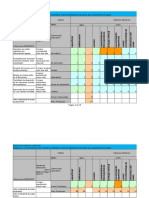 Matrices Gasolinera