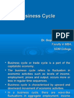 Business Cycle