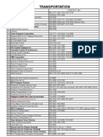 Transpo Contact Numbers