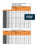 Flange Weight Chart