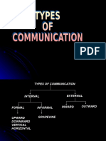 Types of Communication