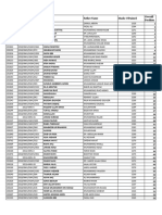 Position-Wise Excluding Priv KMC Amc Gazzette Mbbs Fin Prof A 2015