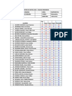 Registro de Notas 4a Matemática