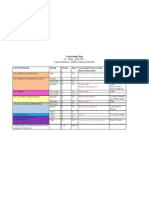 6th Grade Math Curriculum Map