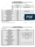 AF - Aquaculture NC II 20151119