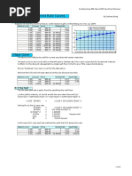 Boots Trapping Math