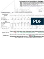 Revised FitnessTexter Functional Fitness Box Financial Projection Excel Spreadsheet