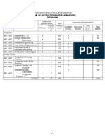 SBTET AP C-14 SYLLABUS DME IV Semester