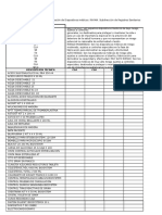 Tabla Clasificacion Dispositivos Medicos