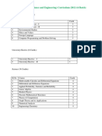 B.Tech. (Computer Science and Engineering) Curriculum (2012-14 Batch)