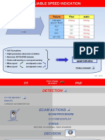 33 Unreliable Speed Pitot Blocked Sa