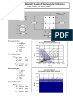 Column Design Rectangular Columns (Biaxial Bending)