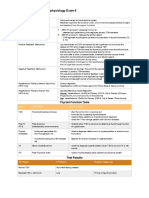 Thyroid Disease Outline