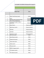 Final Project Analysis (Project Report)