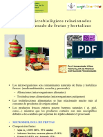 Inma Viñas-Aspectos Microbiològicos Relacionados Con El Procesado en IV y V Gama1449046771282